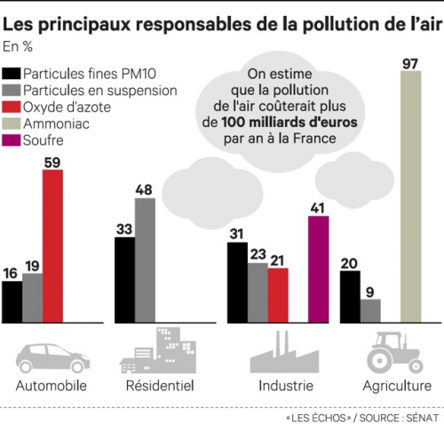 pollution air 2.jpg